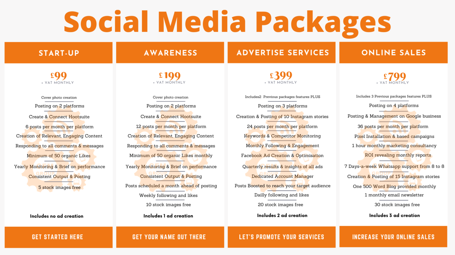  Design and Social Media Agency